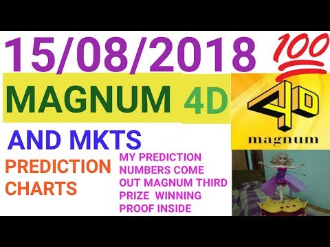 magnum 4d prediction chart